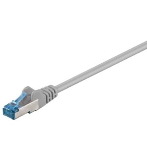 Pro LAN CAT 6A S/FTP - Grå - 1 meter