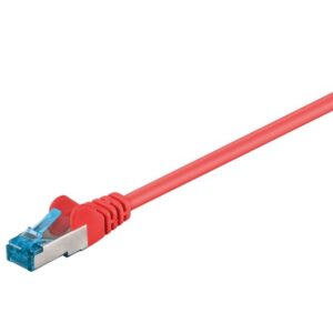 Pro LAN CAT 6A S/FTP - Rød - 0.5 meter