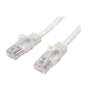 StarTech.com 5m White Cat5e / Cat 5 Snagless Ethernet Patch Cable 5 m - network cable - 5 m - white - Hvid - 5 meter