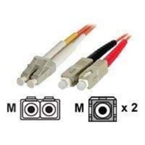 StarTech.com Multimode 62.5/125 Duplex F