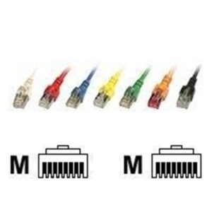 EFB NORDIC EFB-Elektronik ECOLAN network cable - 7.5 m - 7.5 meter